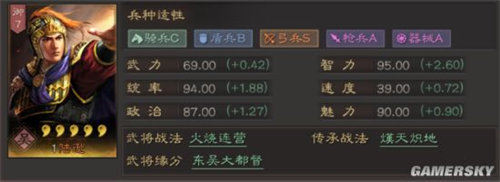 三国志战略版陆逊开荒阵容怎么玩 三国志战略版陆逊开荒阵容玩法攻略