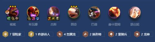 金铲铲之战怒翼重骑兵阵容怎么搭配 金铲铲之战怒翼重骑兵搭配玩法攻略
