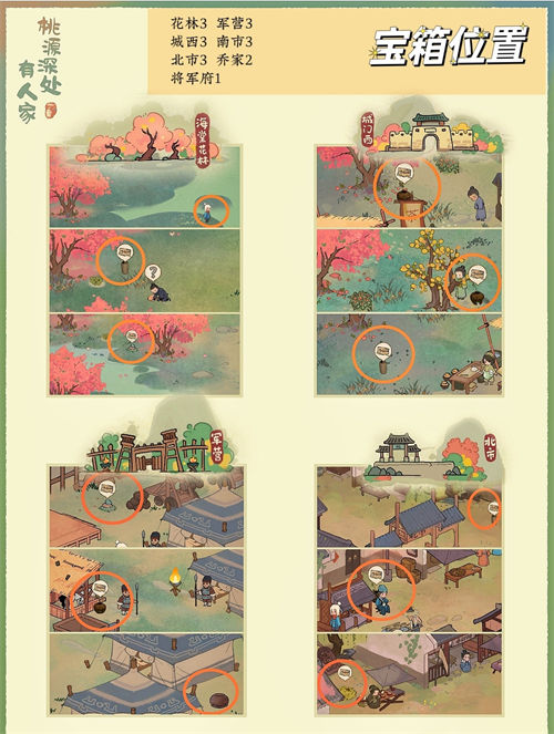 桃源深处有人家南有乔木宝箱在哪 桃源深处有人家南有乔木宝箱位置一览