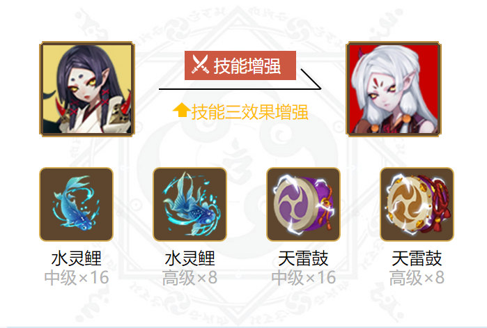 阴阳师吸血姬最佳御魂推荐详细介绍_吸血姬 御魂