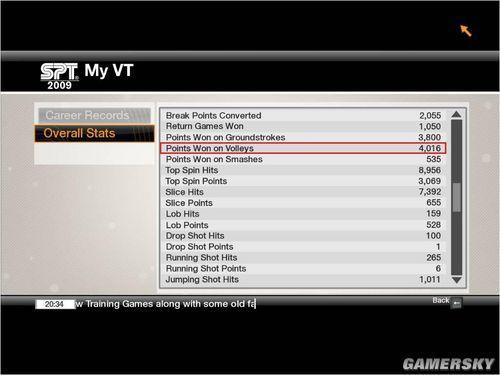 VR网球2009从头开始全胜登上世界第一宝座