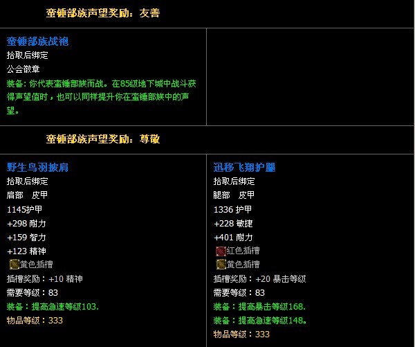 蛮锤部族声望及奖励