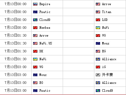 Dota2TI4总决赛赛程表_ti4赛程