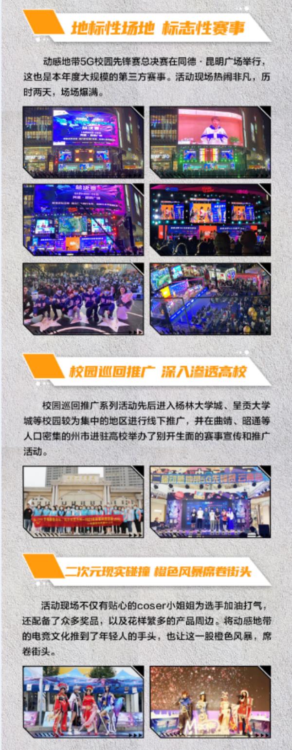 鸣金收兵!动感地带5G校园先锋赛云南赛区赛事**落幕