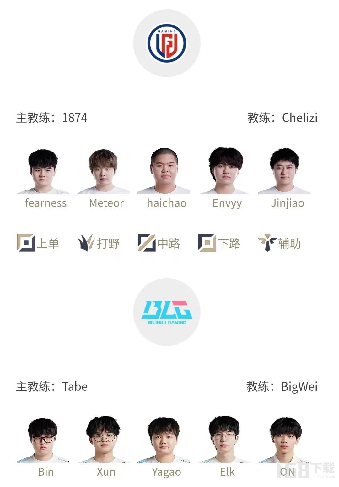 LPL夏季赛6月29日战队首发名单-LPL夏季赛6月29日比赛时间