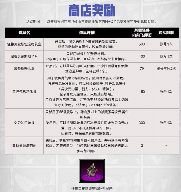 dnf怪兽向前飞活动入口地址-怪兽向前飞活动玩法攻略