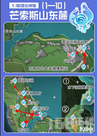 原神4.1水神瞳在哪-原神4.1水神瞳全位置攻略