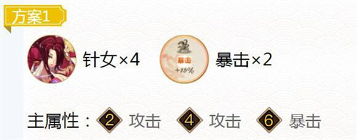 阴阳师妖狐御魂怎么搭配 阴阳师妖狐御魂搭配攻略