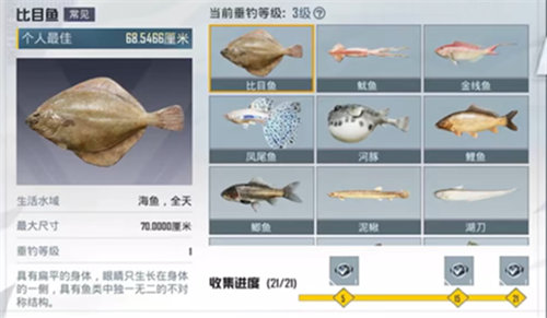 和平精英钓鱼大赛每天能钓多少鱼 和平精英钓鱼大赛上限详情介绍