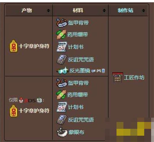泰拉瑞亚十字章护身符怎么制作 泰拉瑞亚十字章护身符制作方法攻略