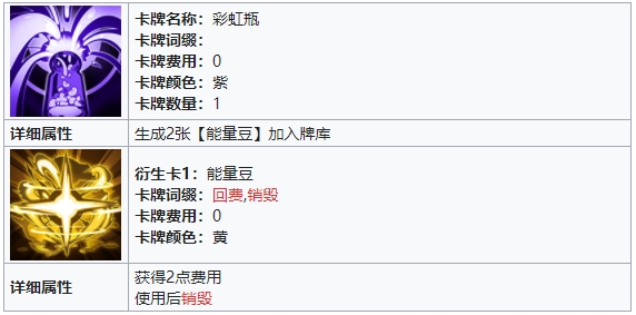 雷索纳斯瑞秋角色图鉴-雷索纳斯瑞秋属性介绍